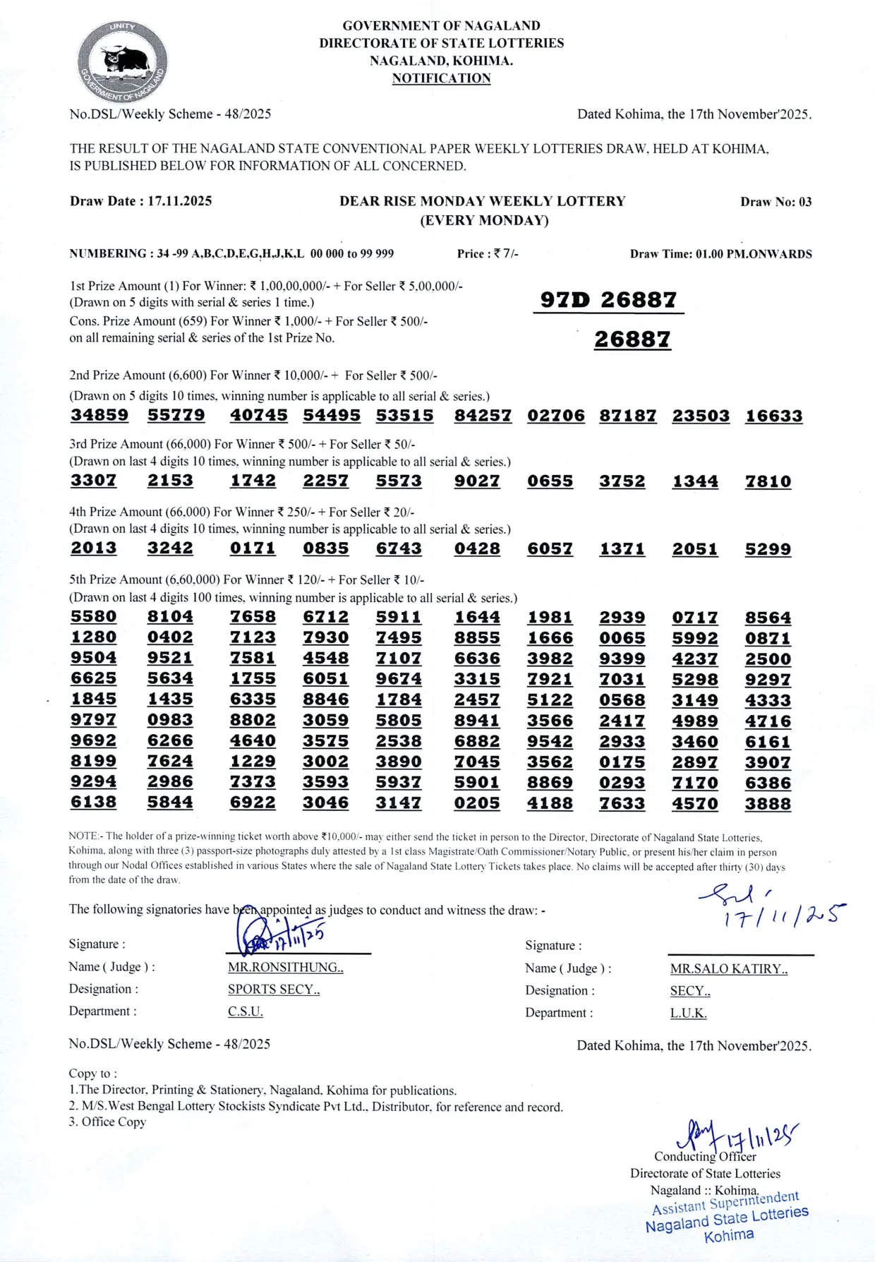 Dear Lottery result 1PM 17.11.2025