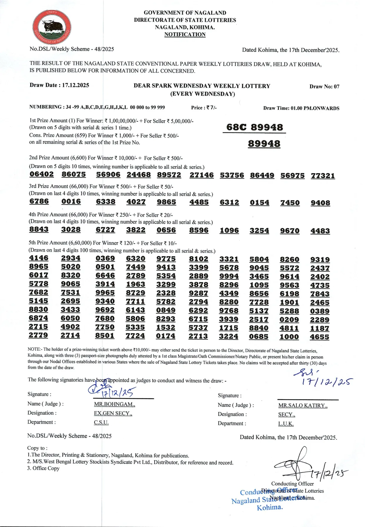 Dear Lottery result 1PM 17.12.2025