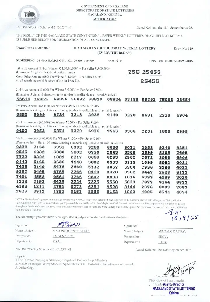 Dear Lottery result 1PM 18.09.2025