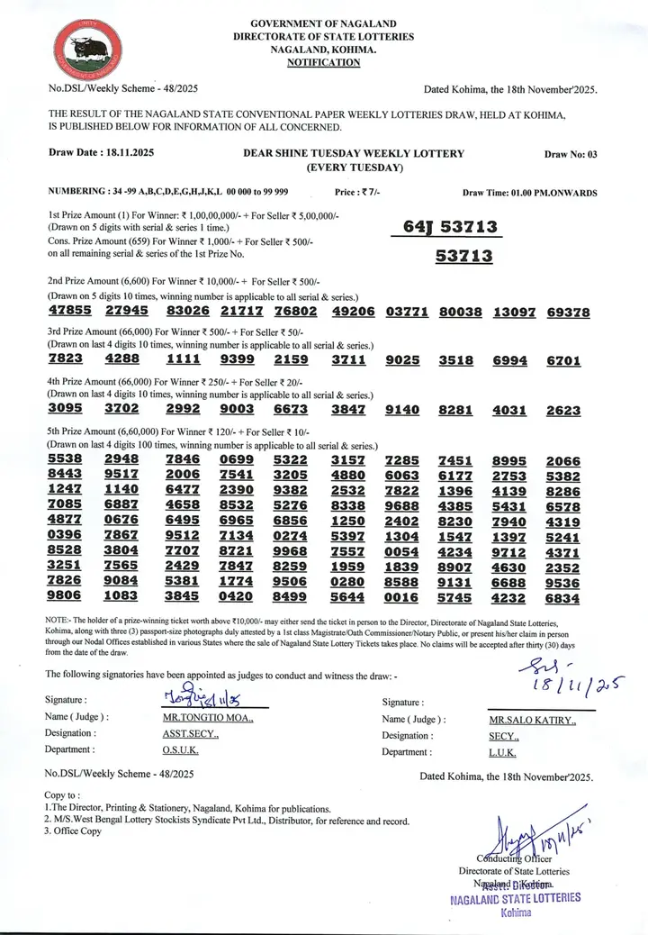 Dear Lottery result 1PM 18.11.2025