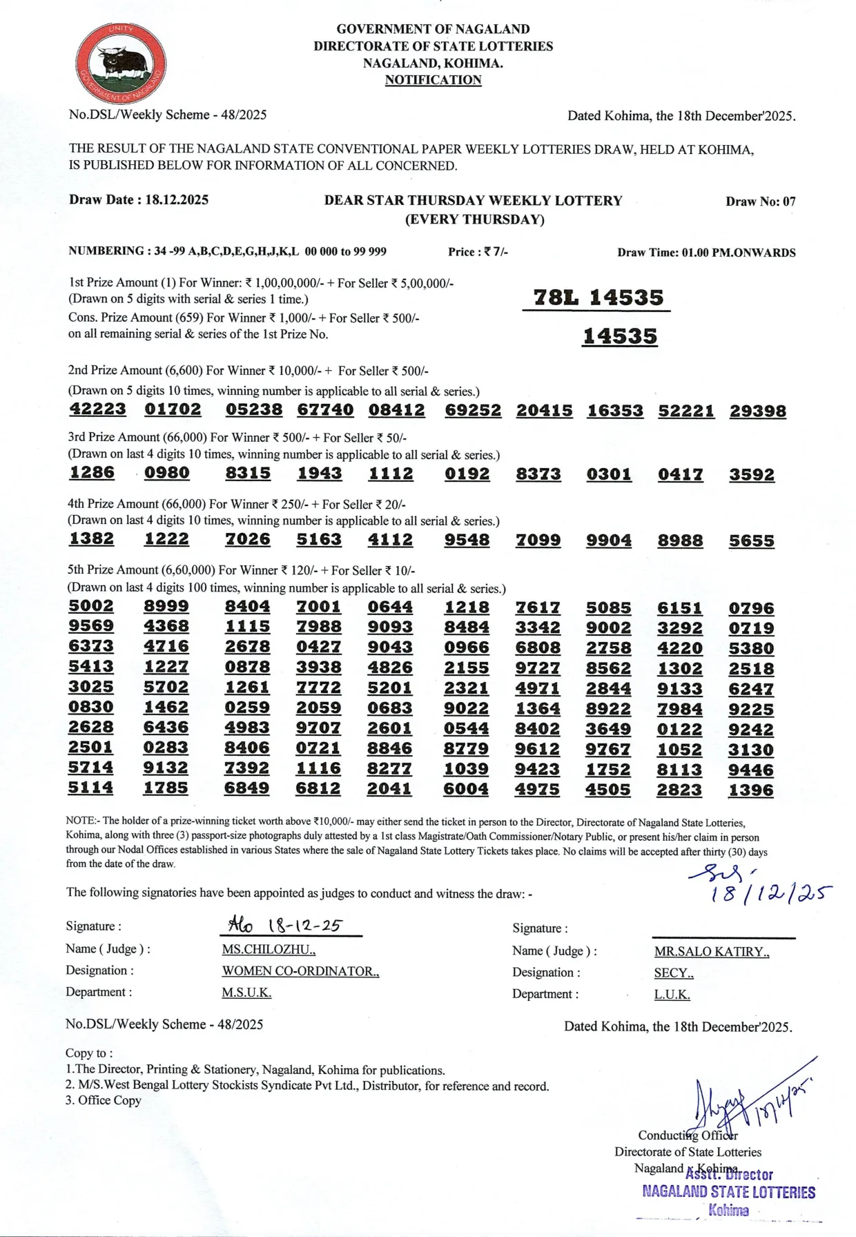 Dear Lottery result 1PM 18.12.2025