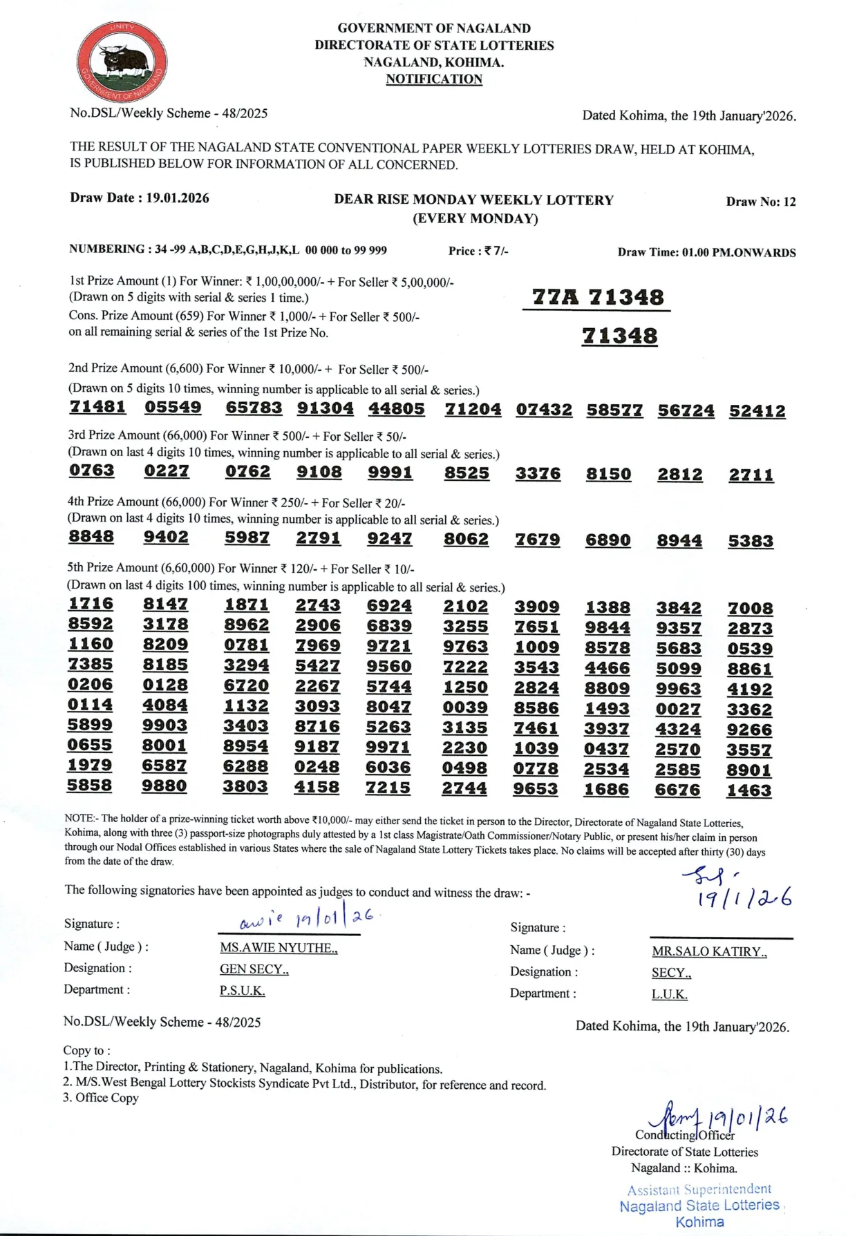 Dear Lottery result 1PM 19.01.2026