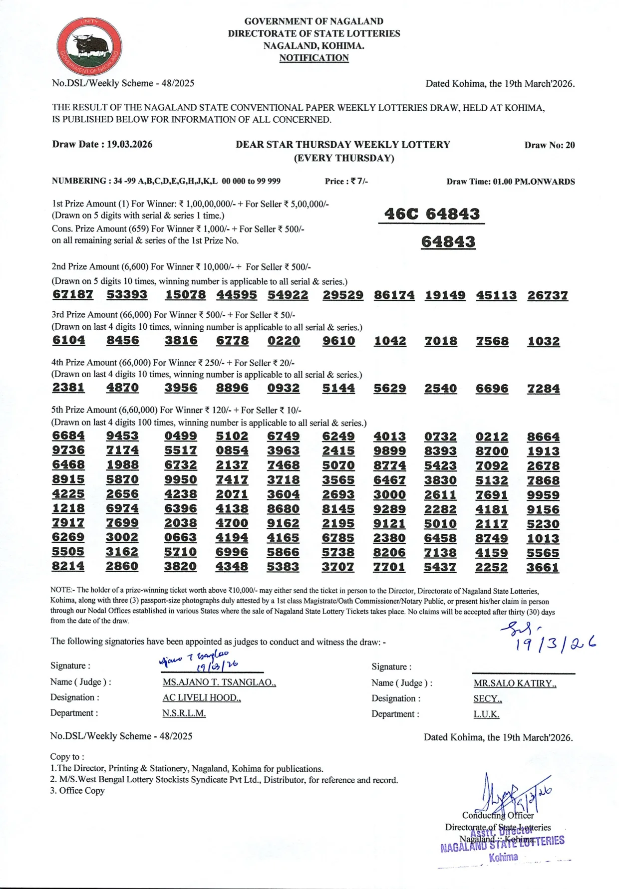 Dear Lottery result 1PM 19.03.2026
