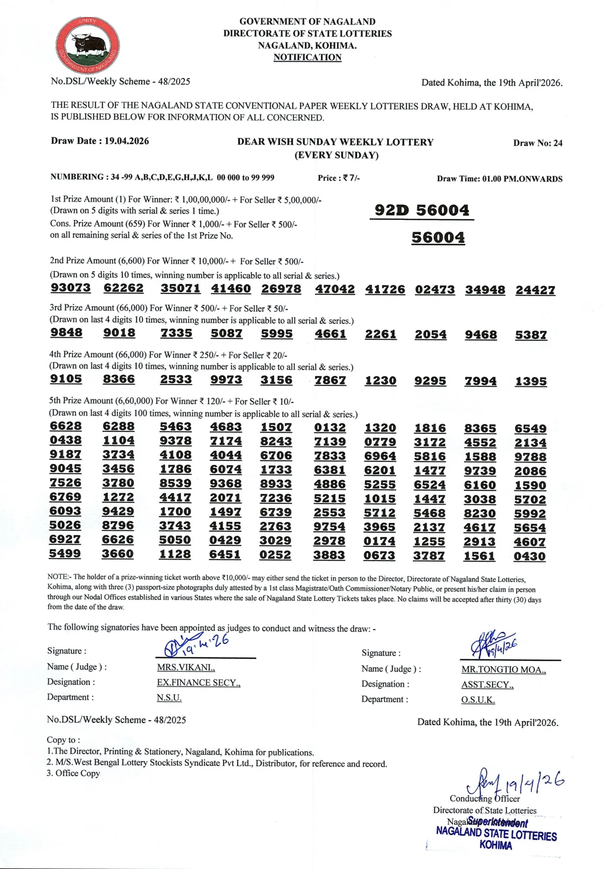 Dear Lottery result 1PM 19.04.2026