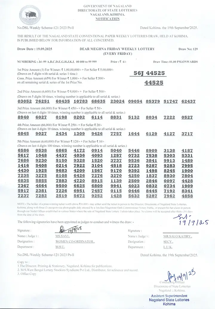 Dear Lottery result 1PM 19.09.2025