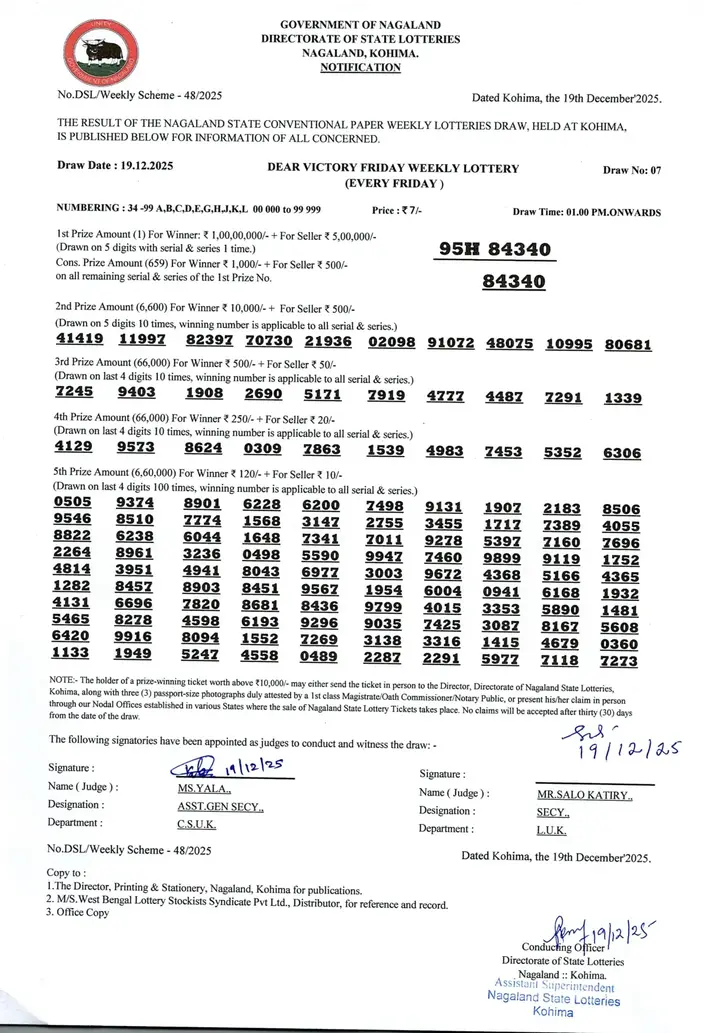 Dear Lottery result 1PM 19.12.2025