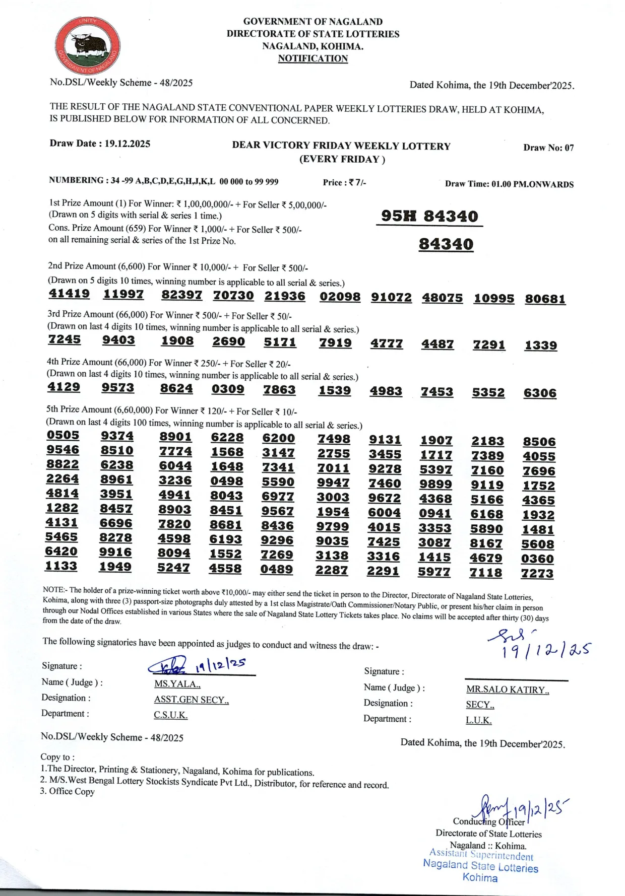 Dear Lottery result 1PM 19.12.2025
