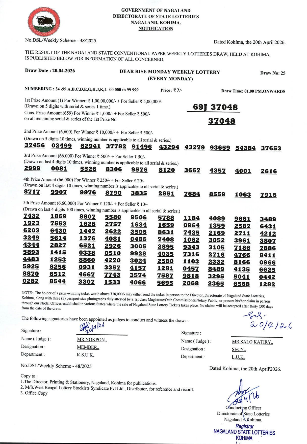 Dear Lottery result 1PM 20.04.2026