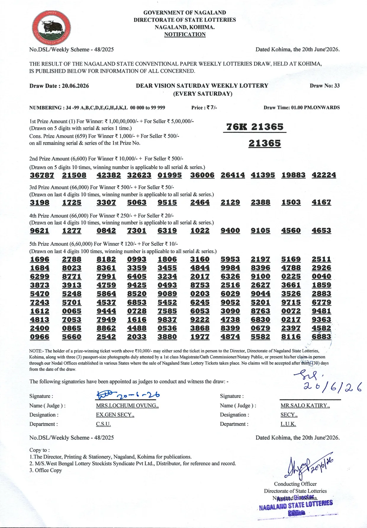 Dear Lottery result 1PM 20.06.2026