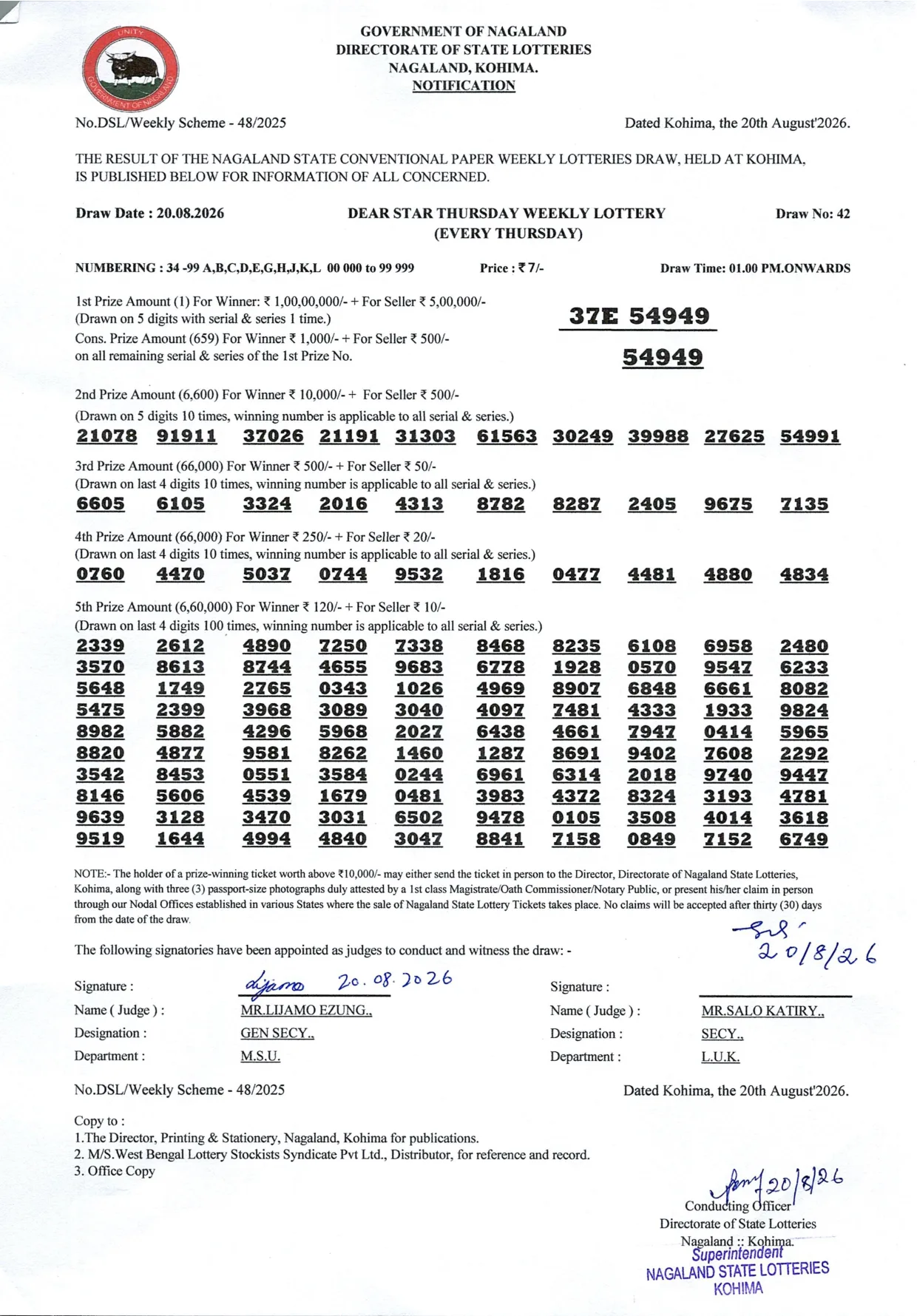 Dear Lottery result 1PM 20.08.2026