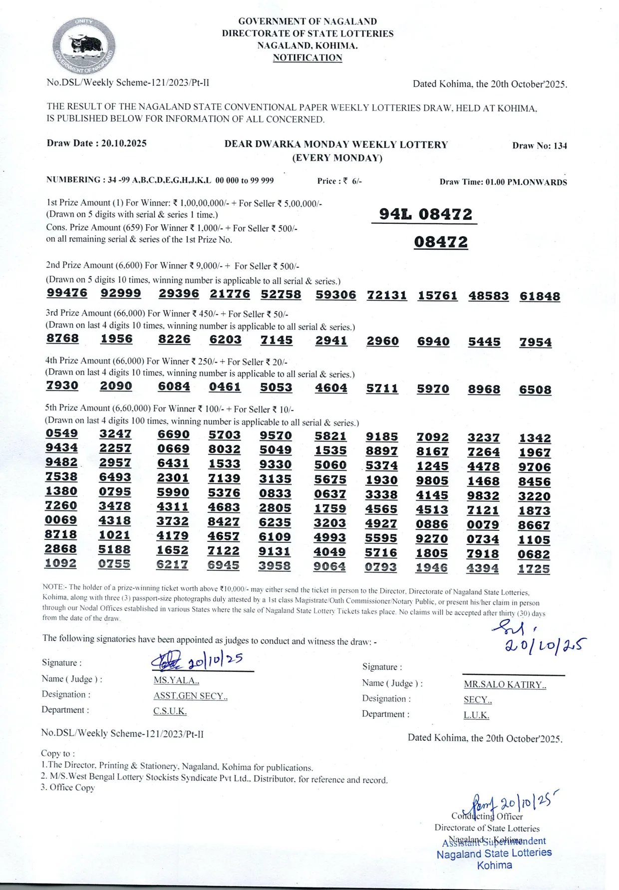 Dear Lottery result 1PM 20.10.2025