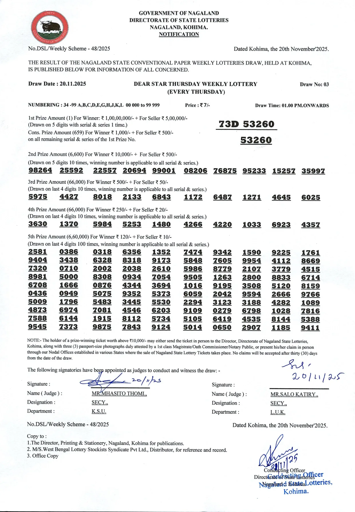 Dear Lottery result 1PM 20.11.2025