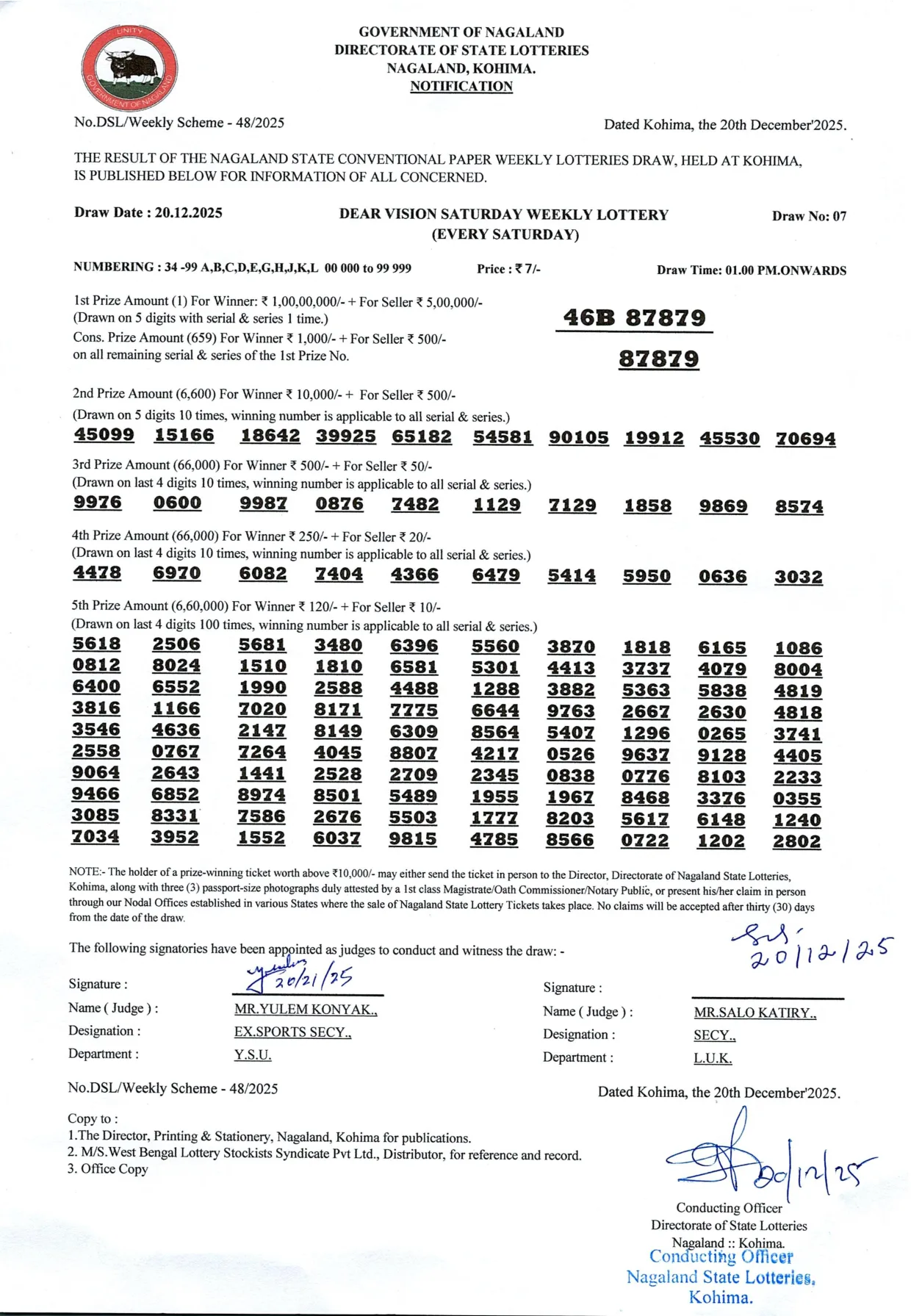 Dear Lottery result 1PM 20.12.2025