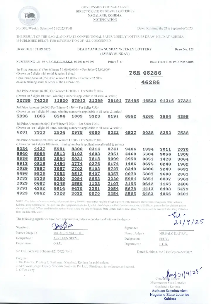 Dear Lottery result 1PM 21.09.2025