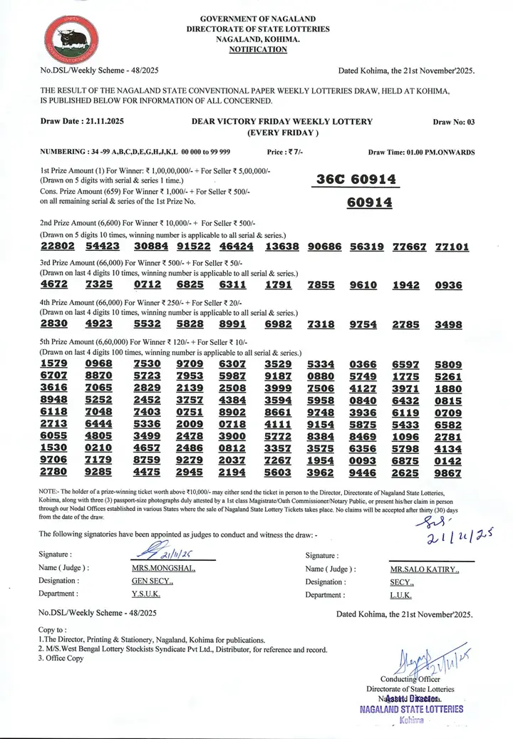 Dear Lottery result 1PM 21.11.2025