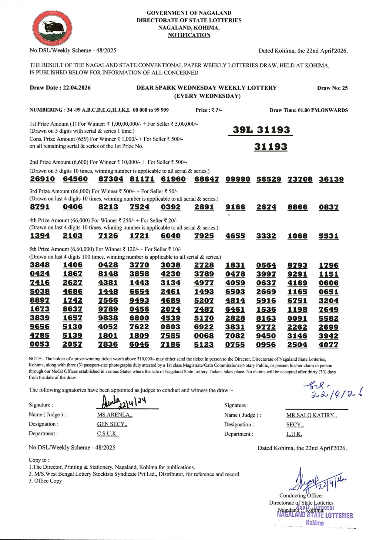 Dear Lottery result 1PM 22.04.2026