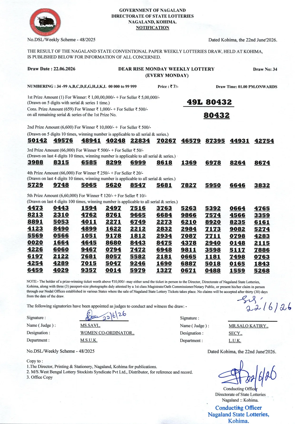 Dear Lottery result 1PM 22.06.2026
