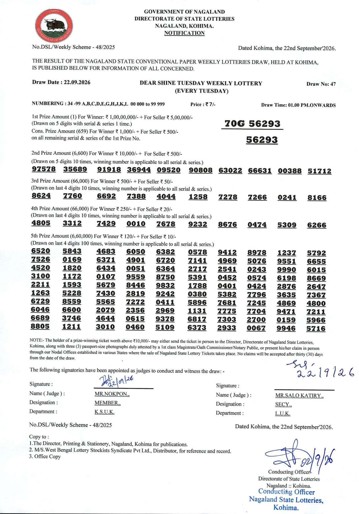 Dear Lottery result 1PM 22.09.2026