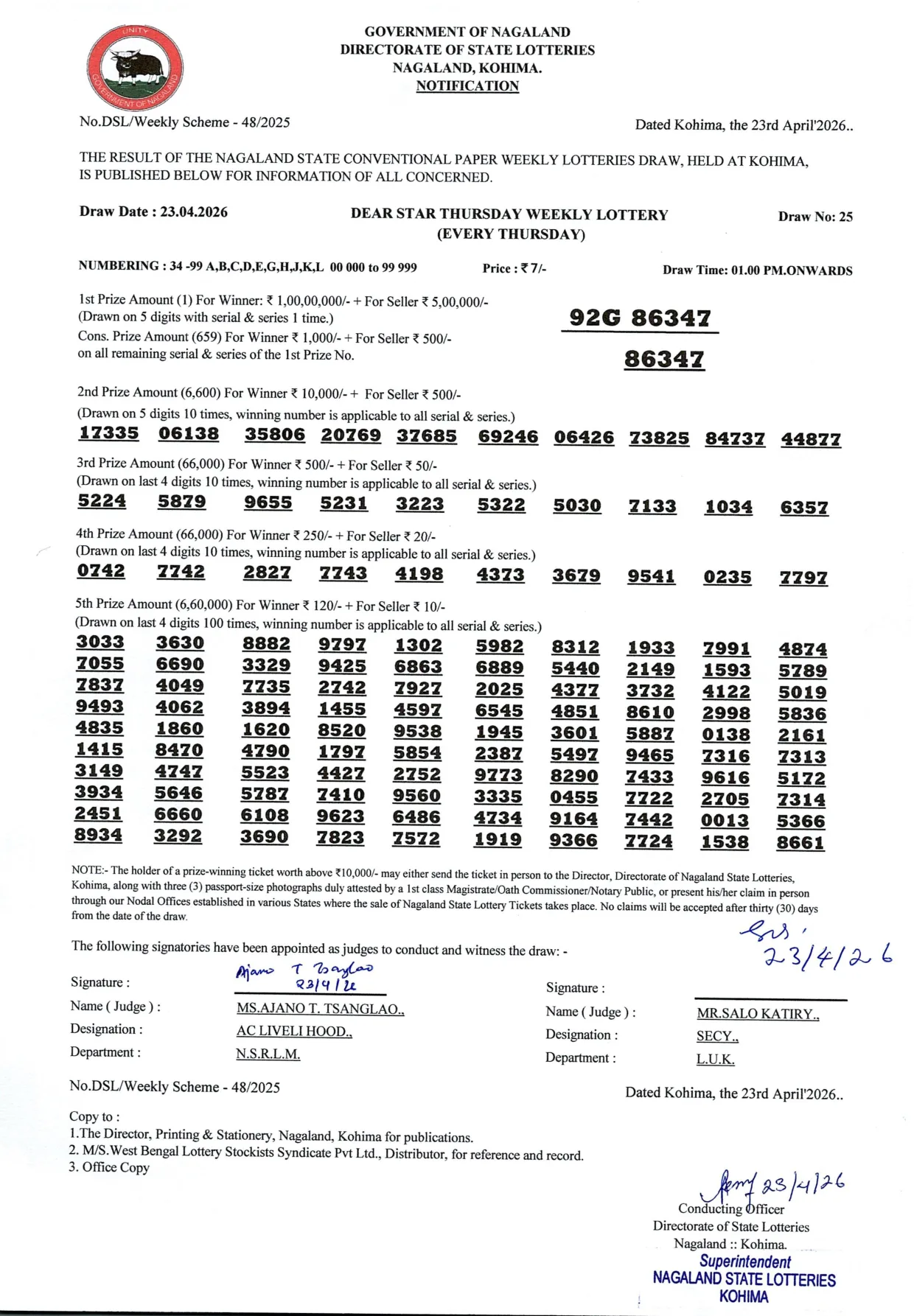Dear Lottery result 1PM 23.04.2026