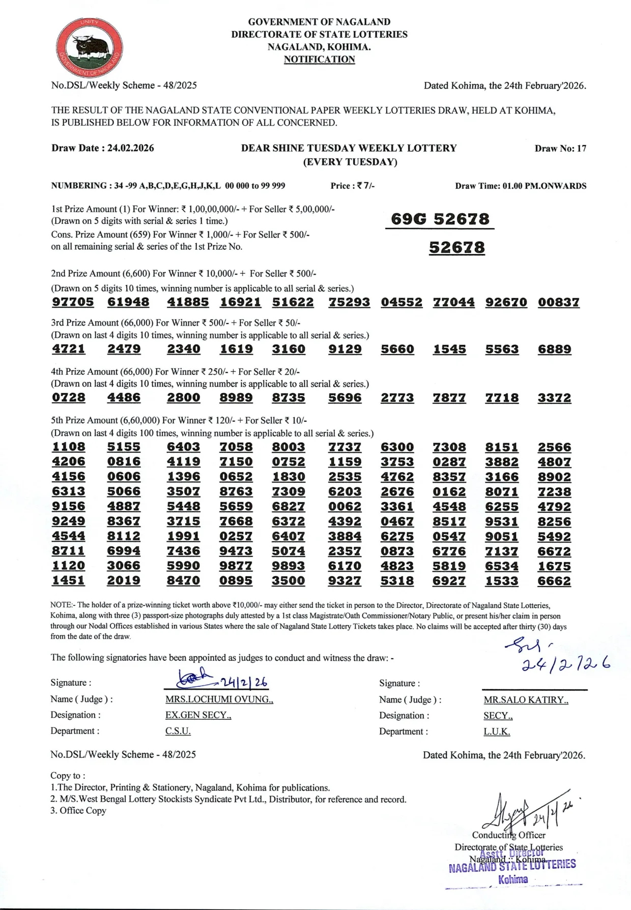 Dear Lottery result 1PM 24.02.2026