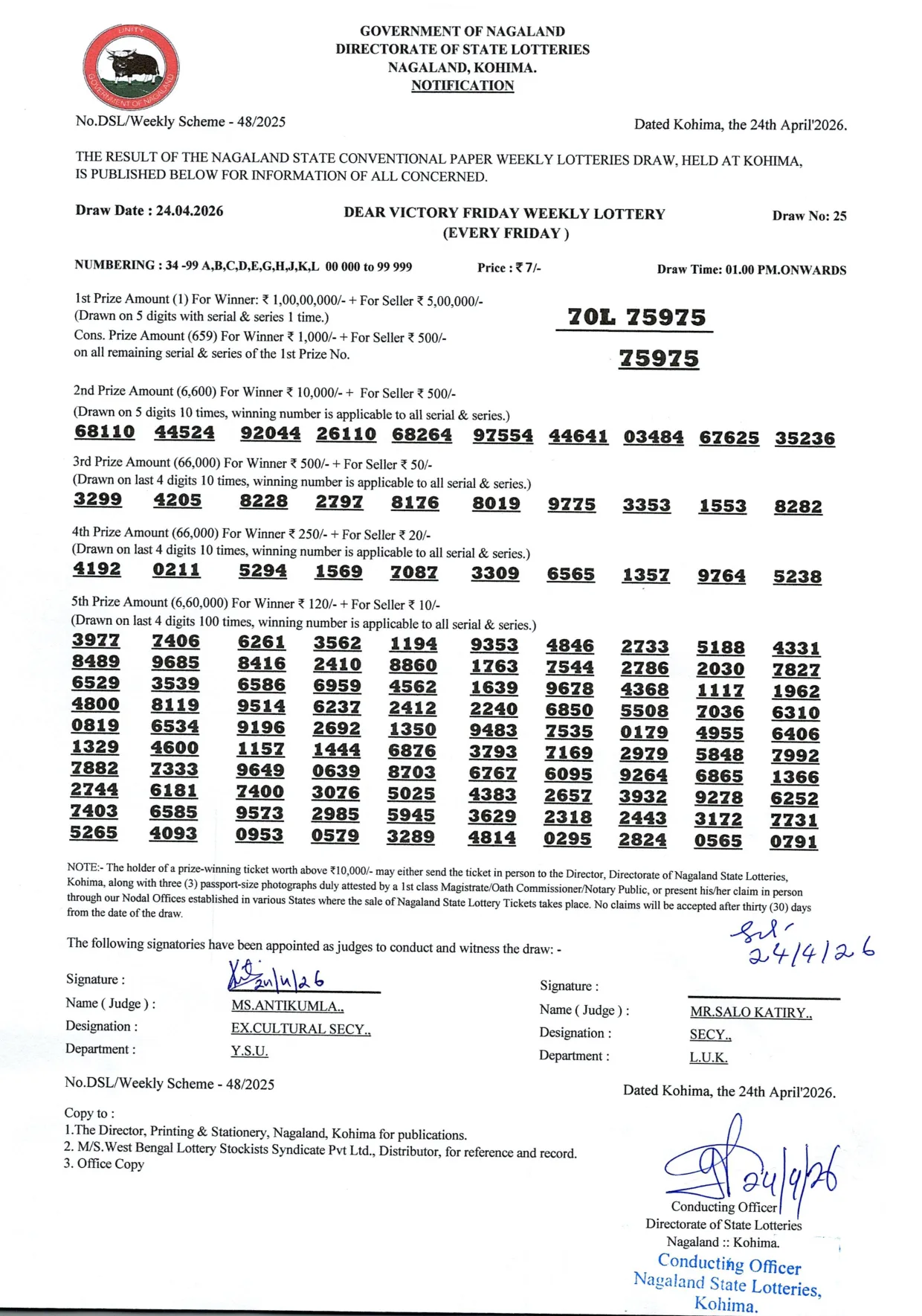 Dear Lottery result 1PM 24.04.2026