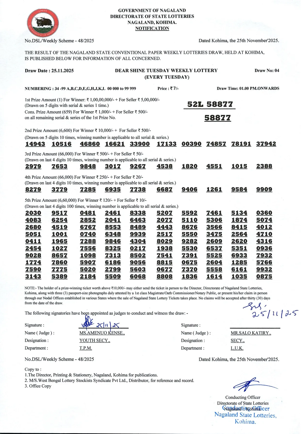 Dear Lottery result 1PM 25.11.2025