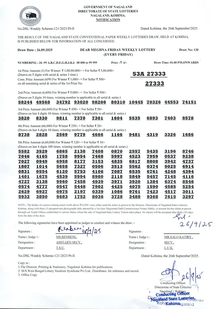 Dear Lottery result 1PM 26.09.2025