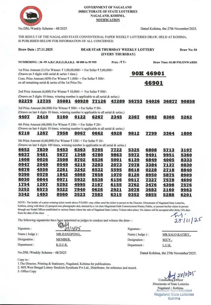 Dear Lottery result 1PM 27.11.2025