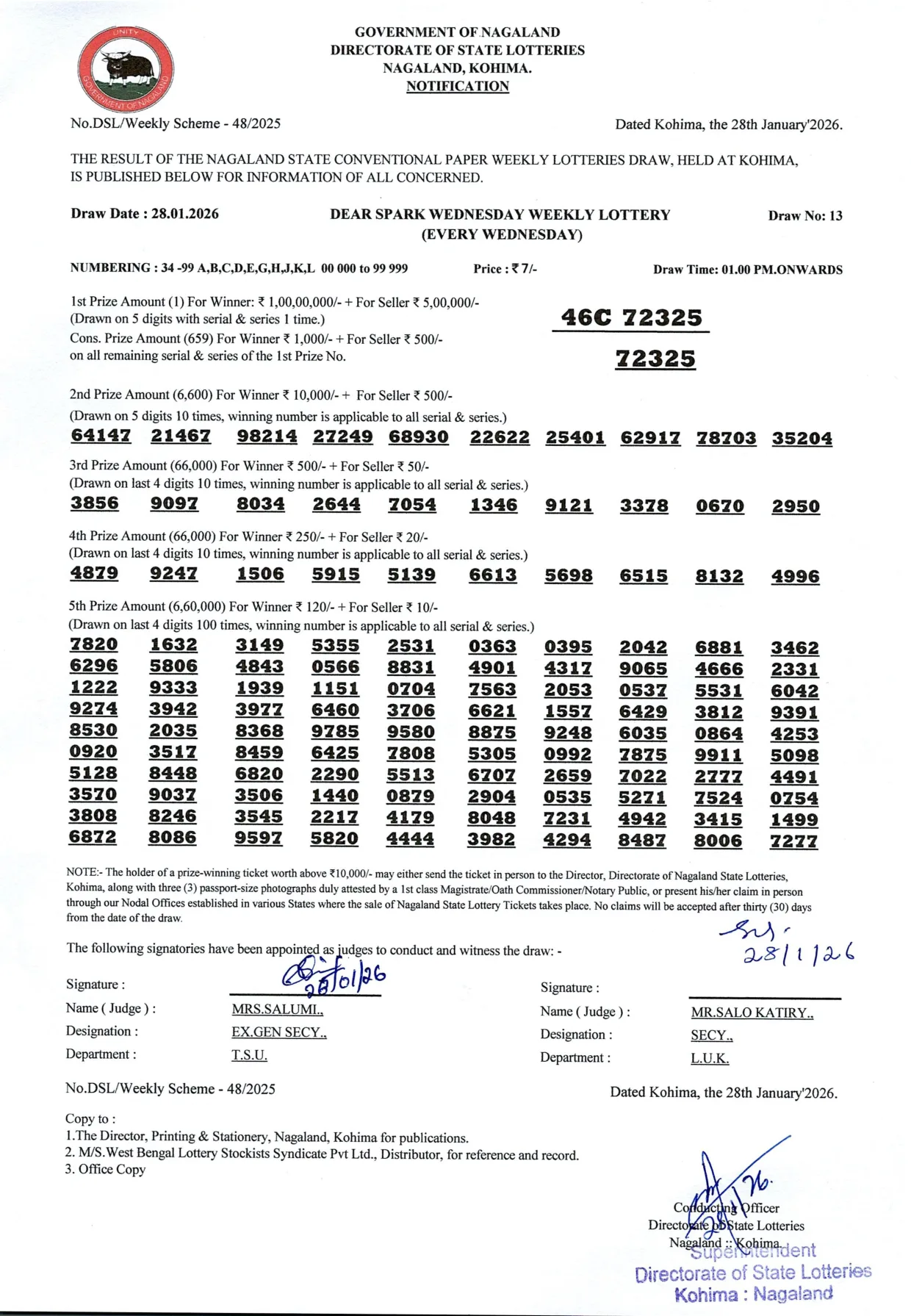 Dear Lottery result 1PM 28.01.2026