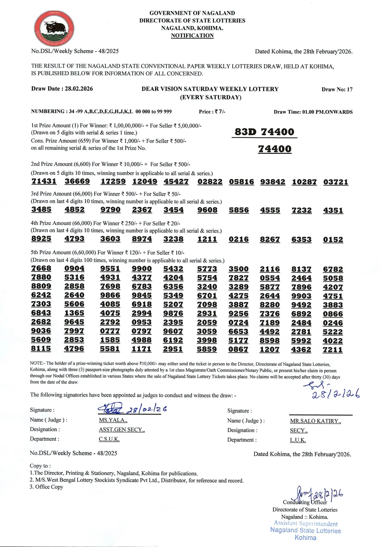 Dear Lottery result 1PM 28.02.2026