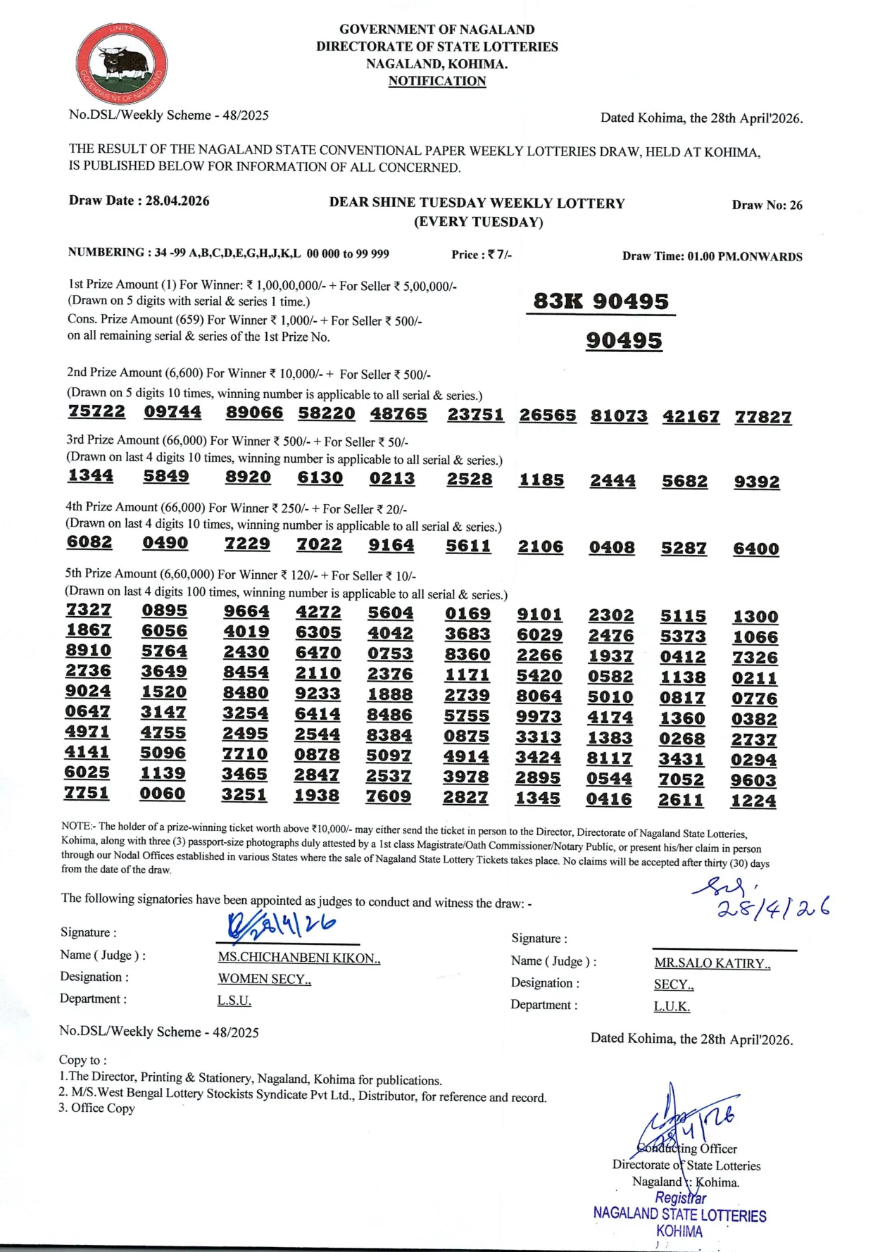 Dear Lottery result 1PM 28.04.2026