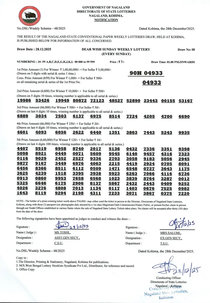 Dear Lottery result 1PM 28.12.2025