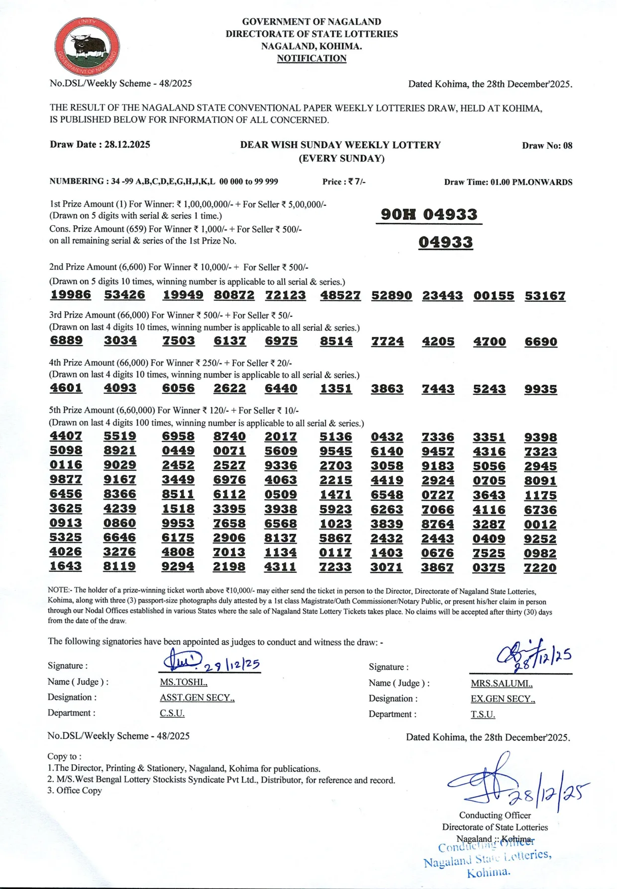 Dear Lottery result 1PM 28.12.2025