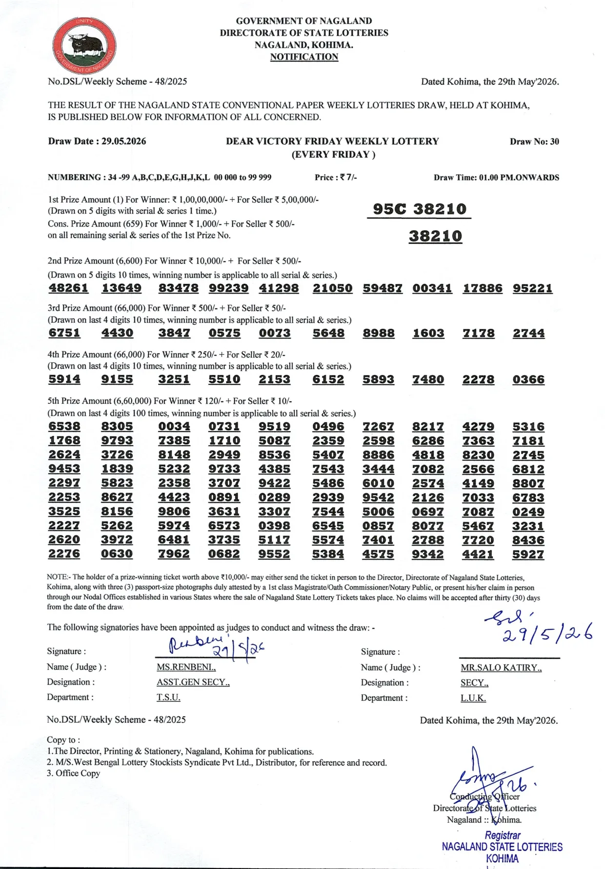 Dear Lottery result 1PM 29.05.2026