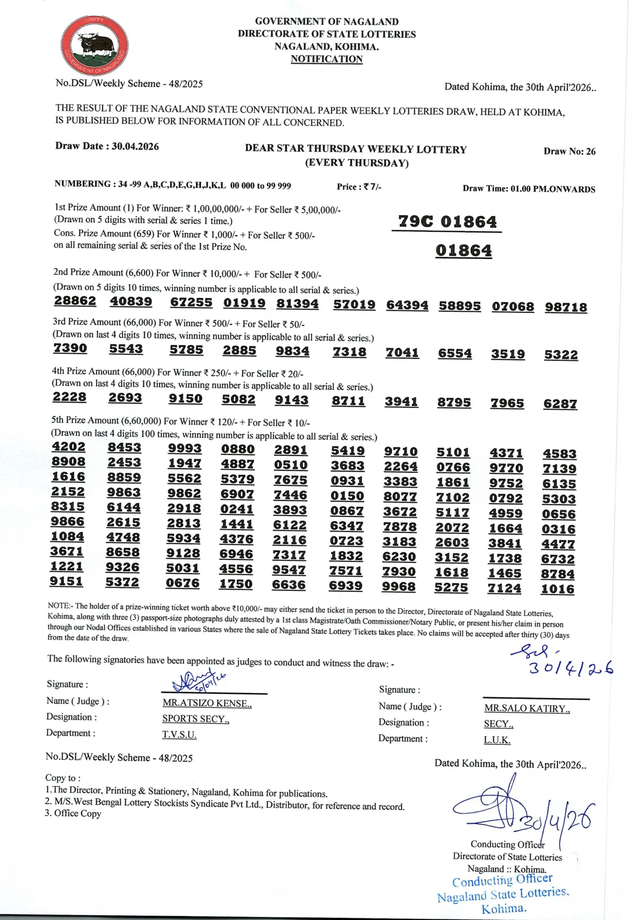 Dear Lottery result 1PM 30.04.2026