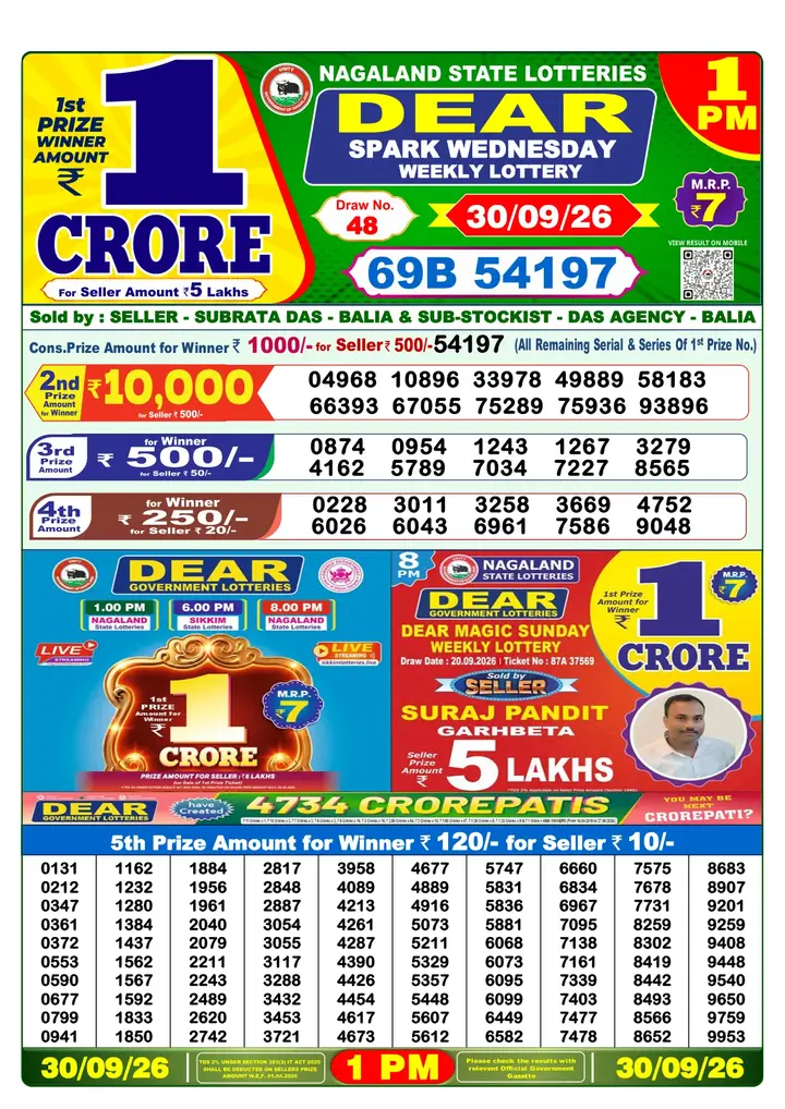 Dear Lottery result 1PM 30.09.2026