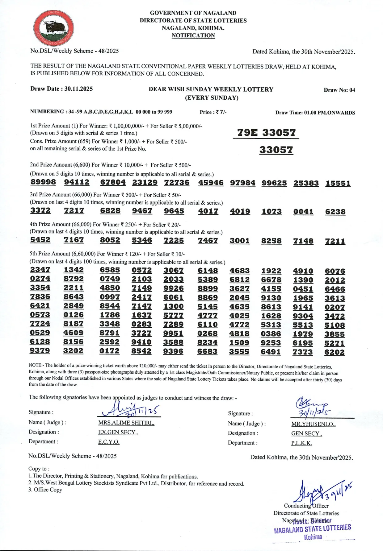 Dear Lottery result 1PM 30.11.2025