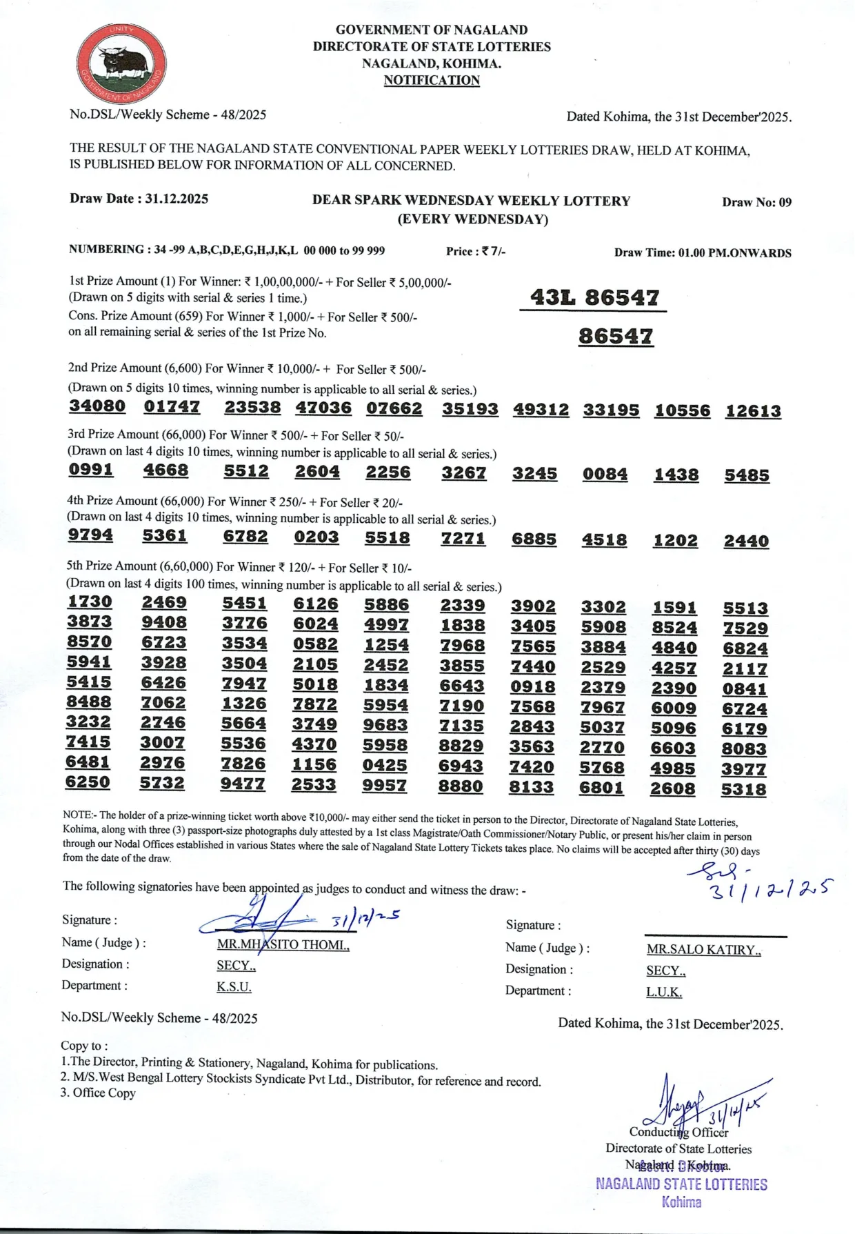 Dear Lottery result 1PM 31.12.2025