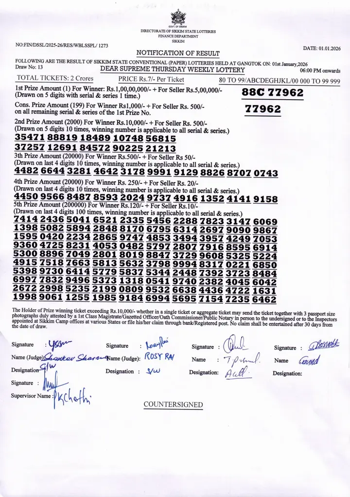 Dear Lottery result 6PM 01.01.2026