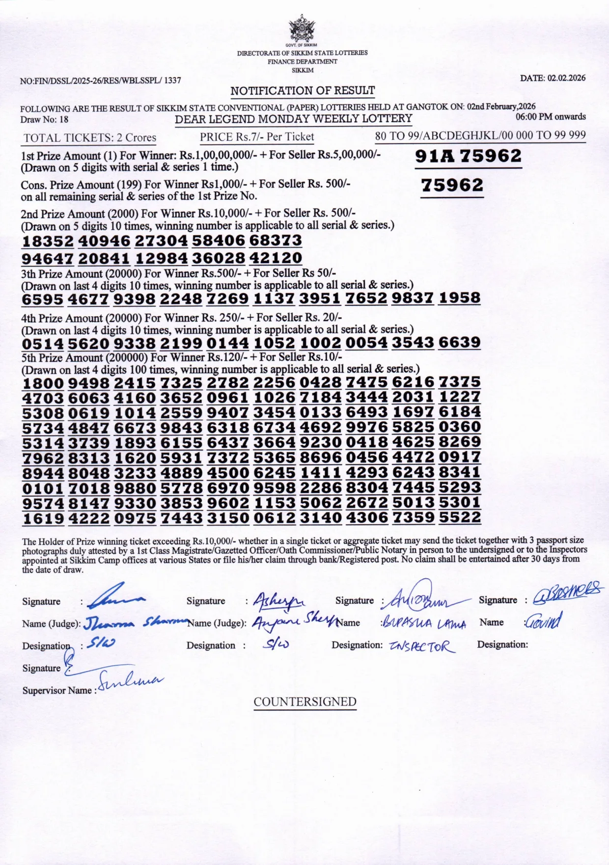 Dear Lottery result 6PM 02.02.2026