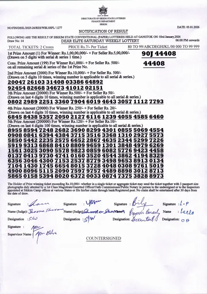 Dear Lottery result 6PM 03.01.2026