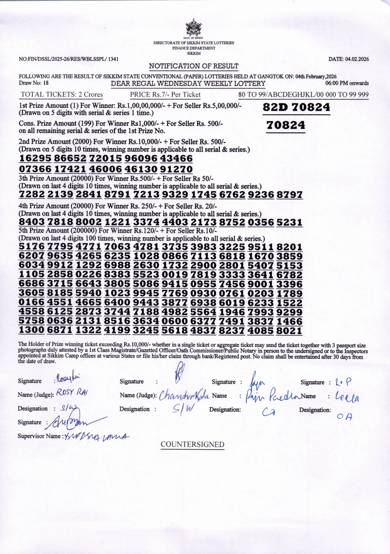 Dear Lottery result 6PM 04.02.2026
