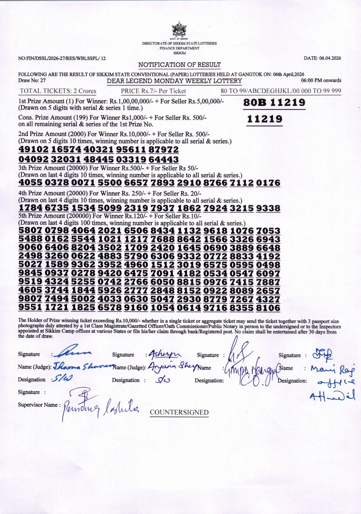 Dear Lottery result 6PM 06.04.2026