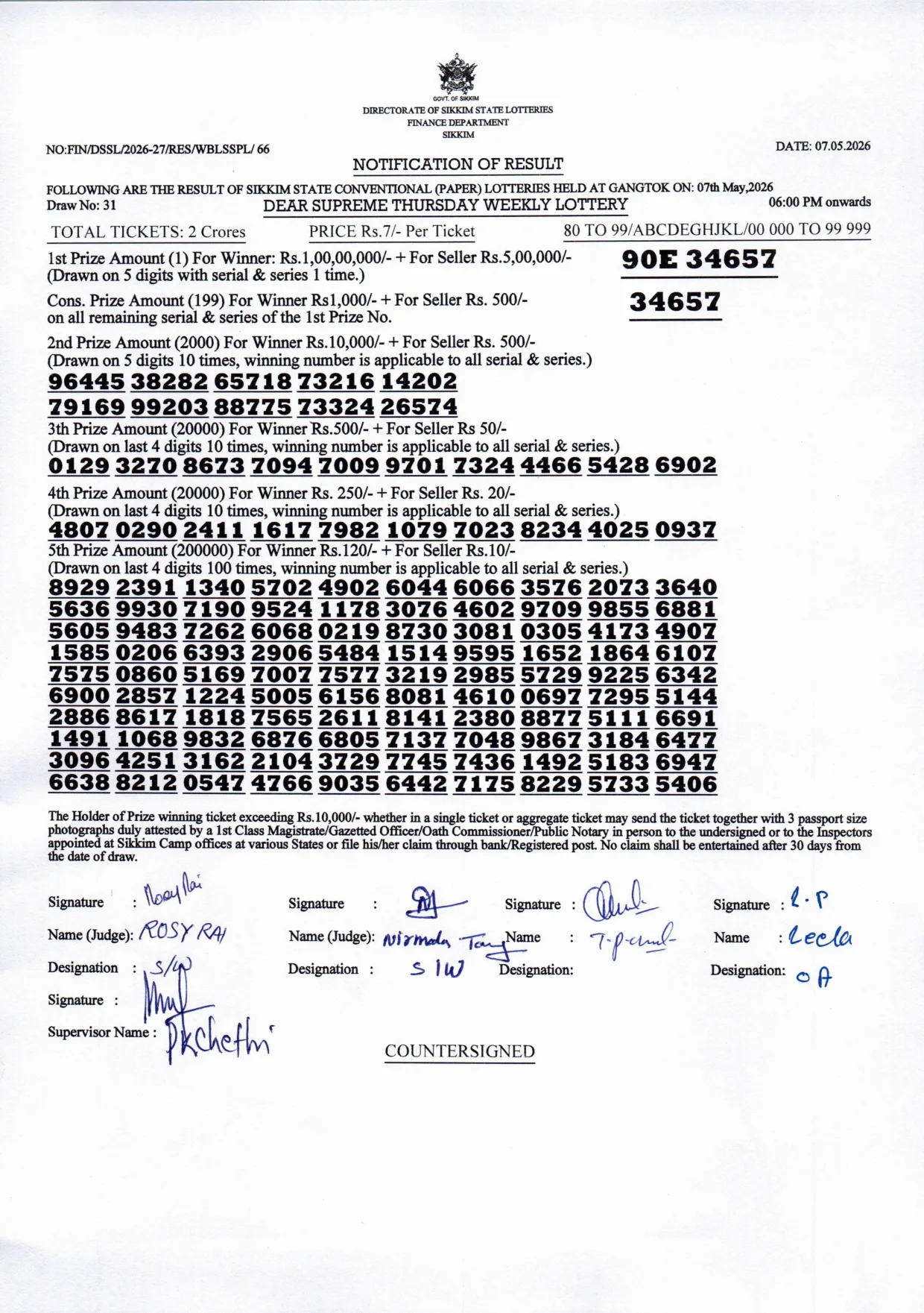 Dear Lottery result 6PM 07.05.2026