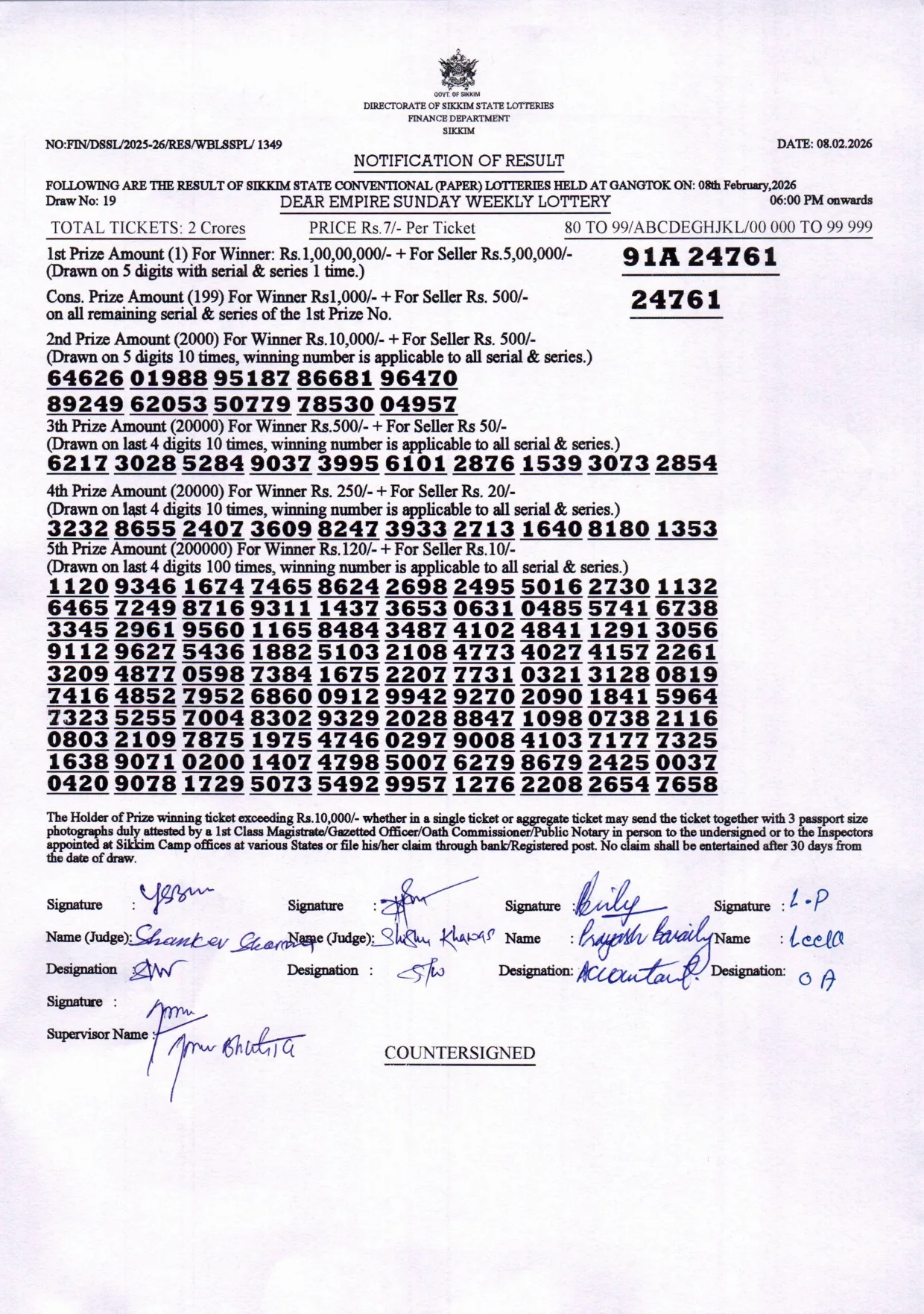 Dear Lottery result 6PM 08.02.2026