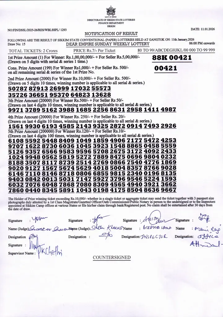Dear Lottery result 6PM 11.01.2026