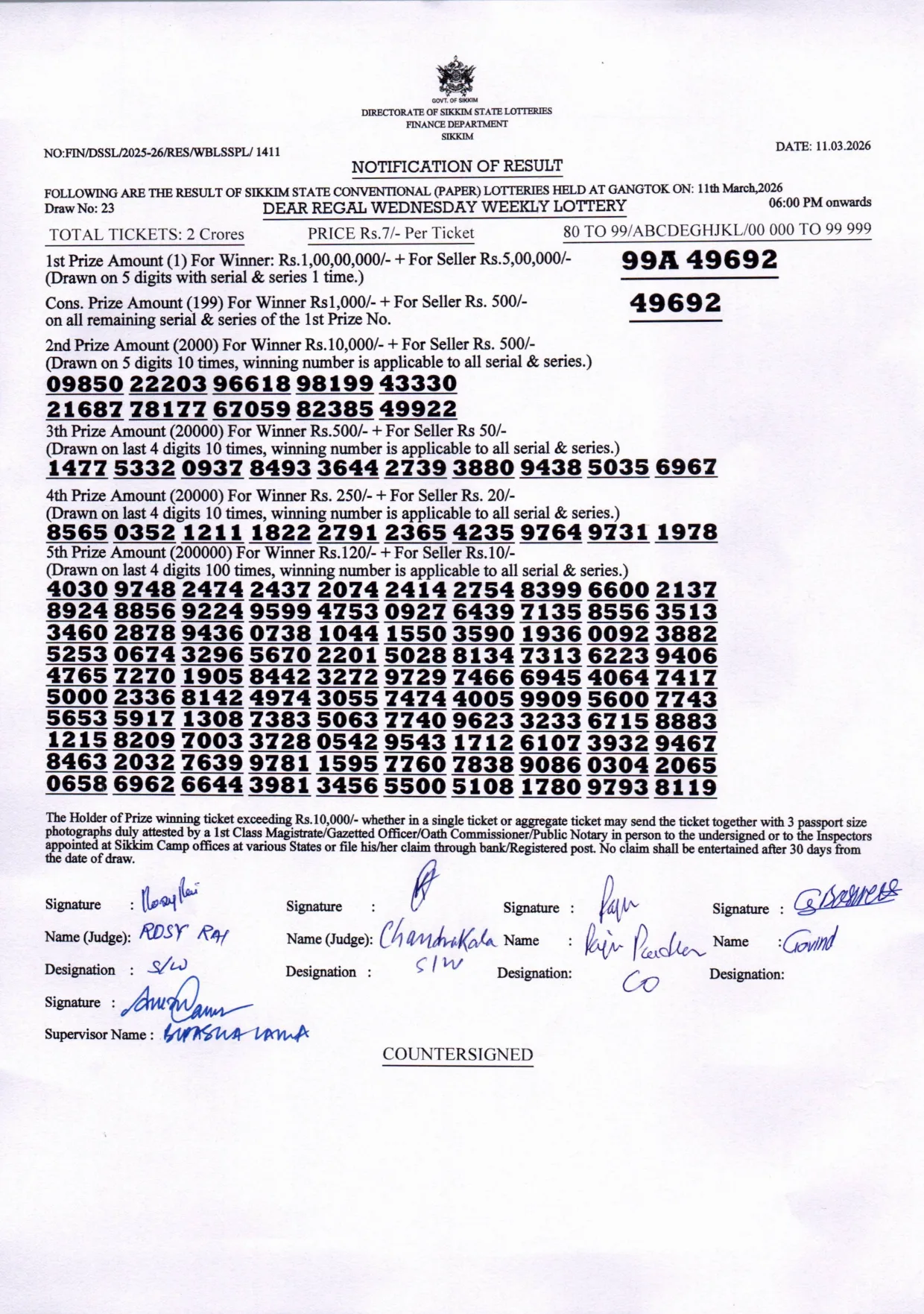 Dear Lottery result 6PM 11.03.2026