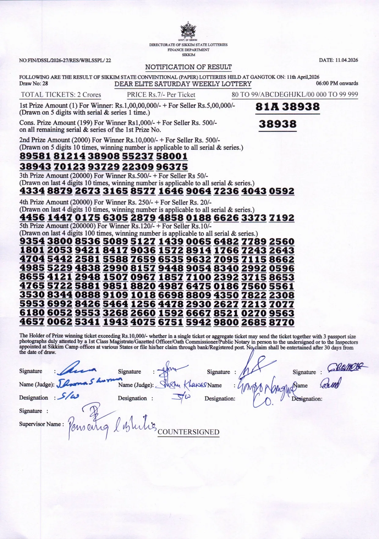 Dear Lottery result 6PM 11.04.2026