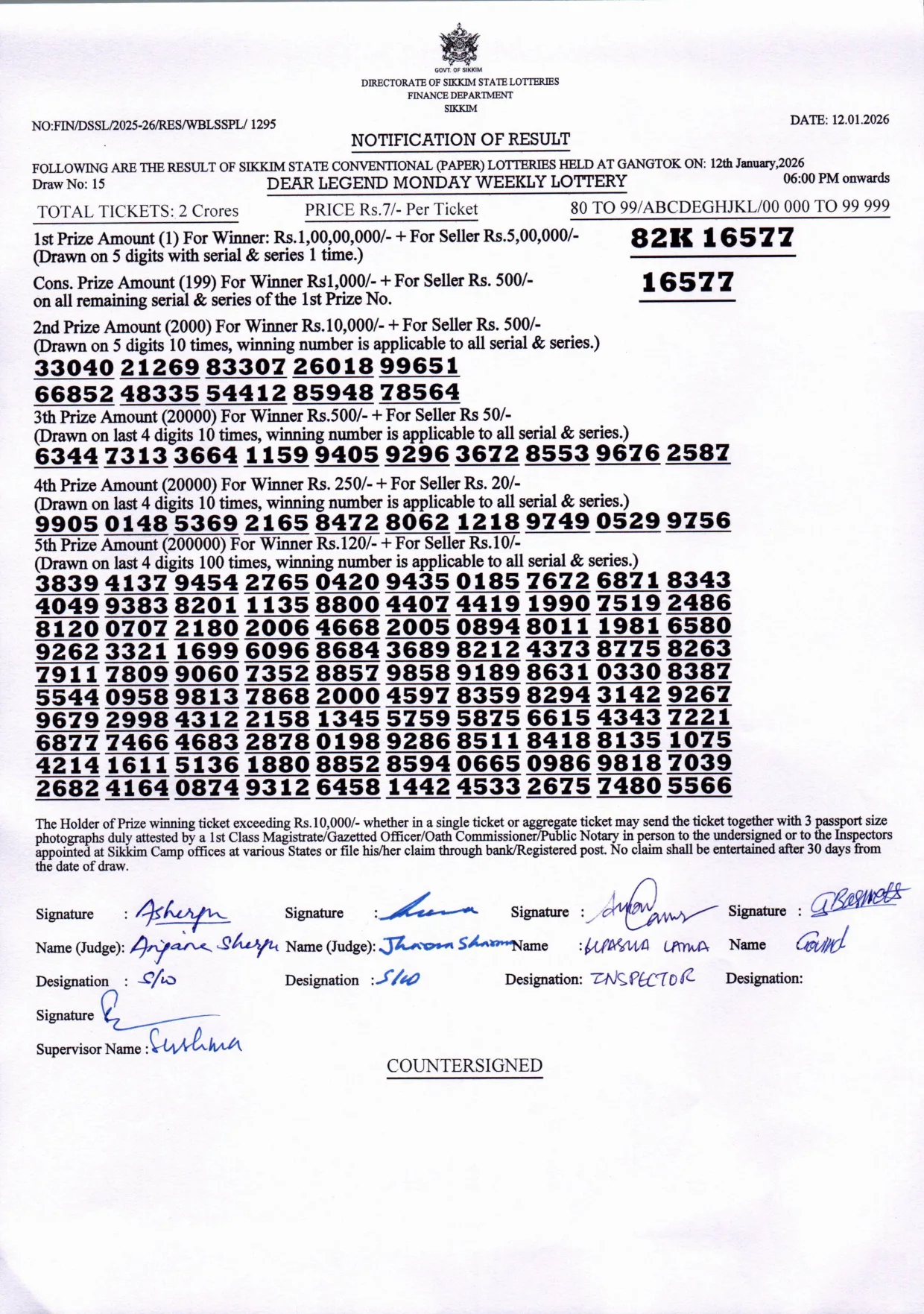 Dear Lottery result 6PM 12.01.2026