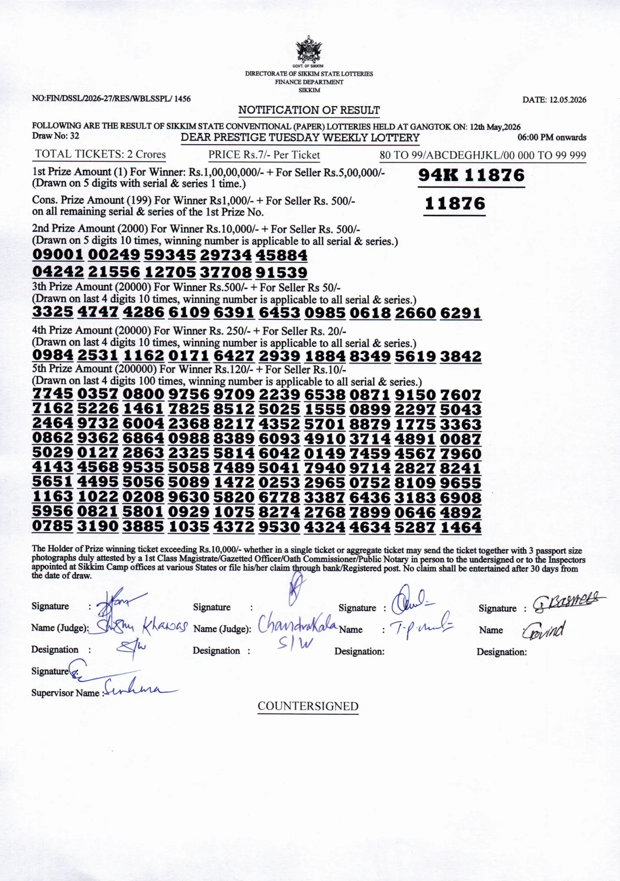 Dear Lottery result 6PM 12.05.2026